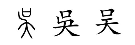 吳姓名|Wu (surname)